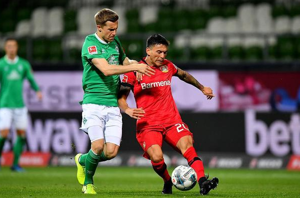 寻找平衡 寻找平衡