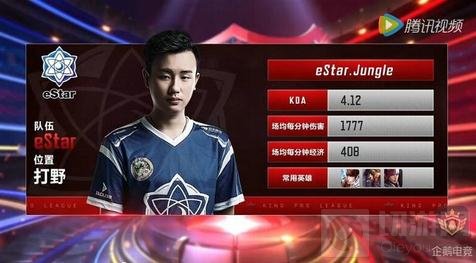 效率
